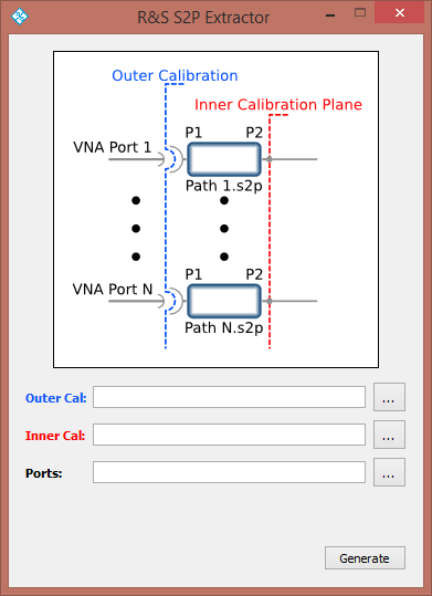 initial S2P Extractor screenshot