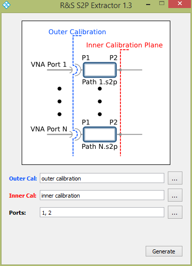 S2P Extractor settings